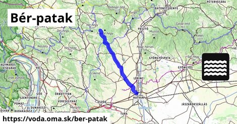 Bér-patak