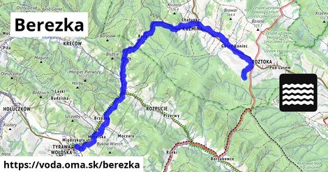 Berezka