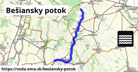 Bešiansky potok
