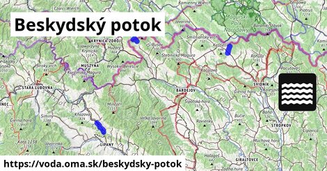 Beskydský potok