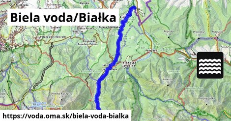 Biela voda/Białka