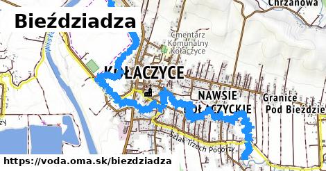 Bieździadza