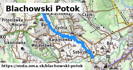 Blachowski Potok