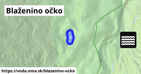 Blaženino očko