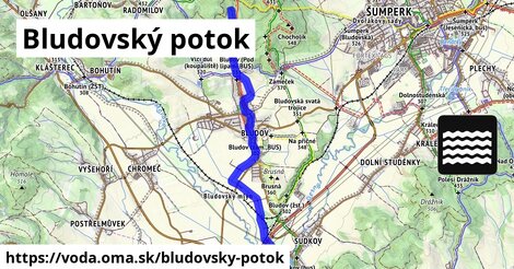 Bludovský potok