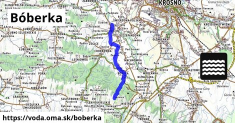 Bóberka