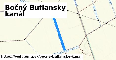 Bočný Bufiansky kanál