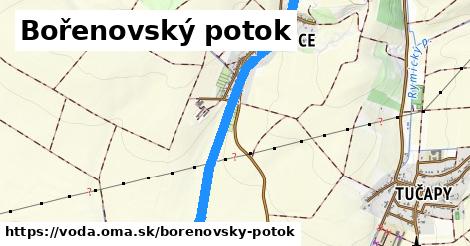 Bořenovský potok