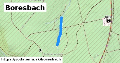 Boresbach