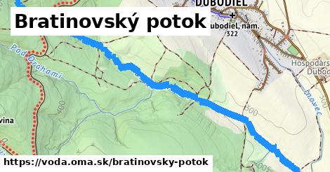 Bratinovský potok