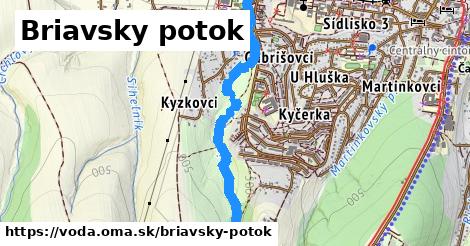 Briavsky potok