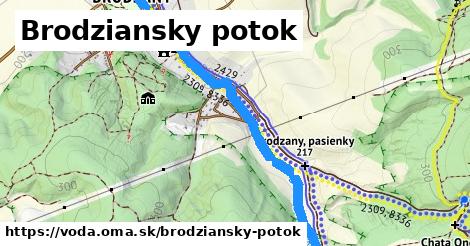 Brodziansky potok