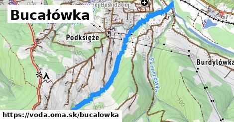 Bucałówka