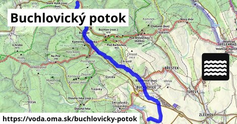 Buchlovický potok