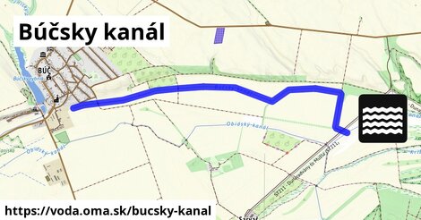 Búčsky kanál