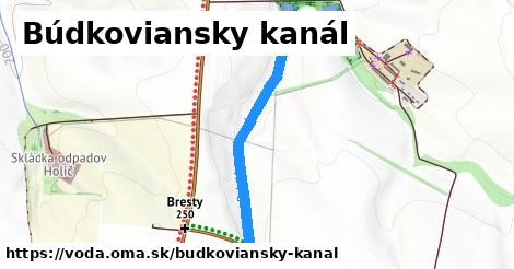 Búdkoviansky kanál