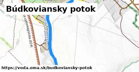 Búdkoviansky potok