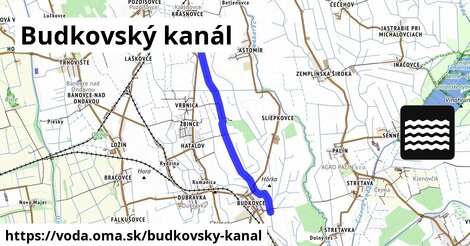 Budkovský kanál