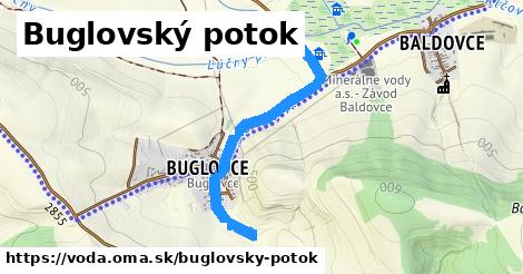 Buglovský potok