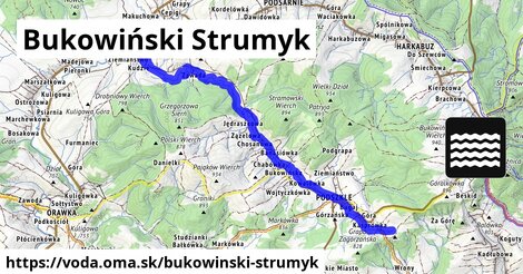 Bukowiński Strumyk