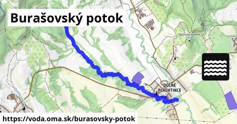 Burašovský potok