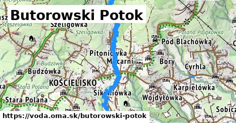 Butorowski Potok