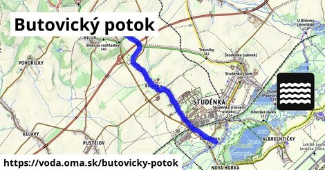 Butovický potok