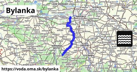 Bylanka