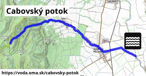 Cabovský potok