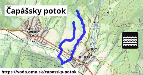 Čapášsky potok