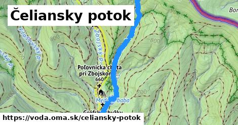 Čeliansky potok