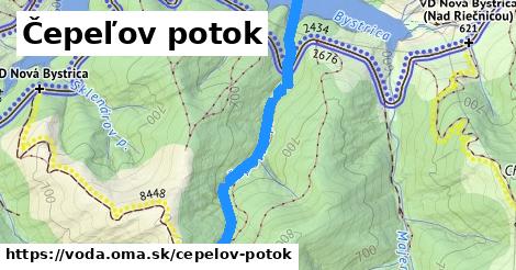 Čepelov potok