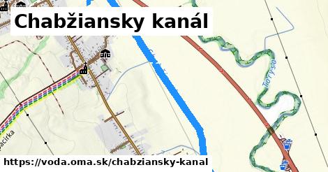 Chabžiansky kanál