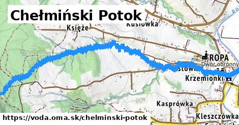 Chełmiński Potok
