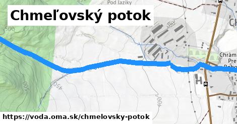 Chmeľovský potok