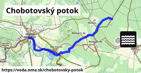 Chobotovský potok