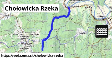 Chołowicka Rzeka