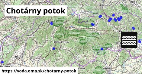 Chotarny Potok