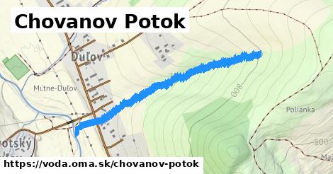 Chovanov Potok