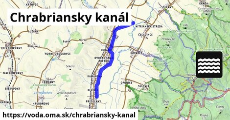 Chrabriansky kanál