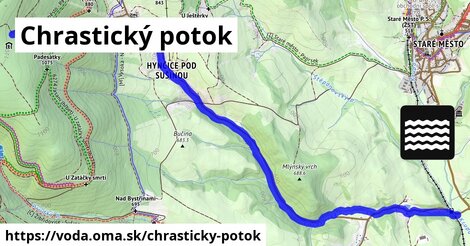 Chrastický potok