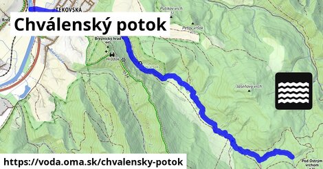 Chválenský potok