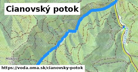 Cianovský potok