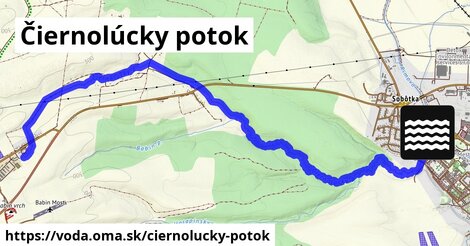 Čiernolúcky potok