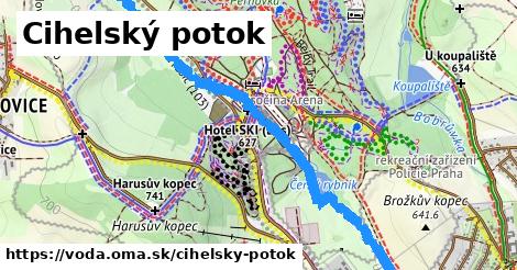 Cihelský potok