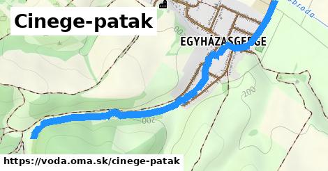 Cinege-patak