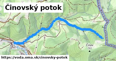 Činovský potok