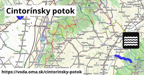 Cintorínsky potok