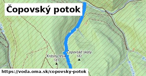 Čopovský potok