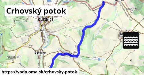 Crhovský potok